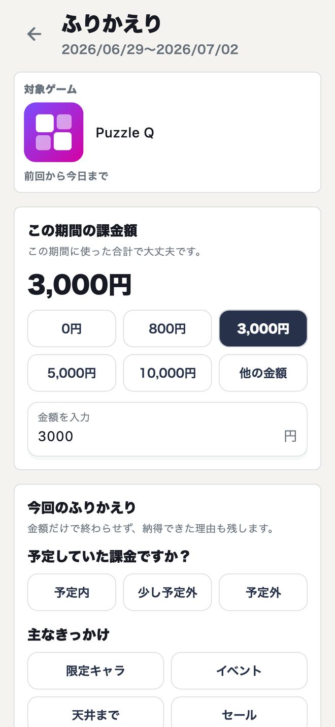 ふりかえり入力画面。よく使う金額のボタンから3,000円が選ばれ、予定内・少し予定外・予定外の3択が並ぶ。